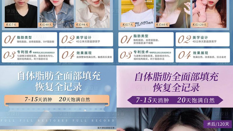 皮肤管理店选址评估表