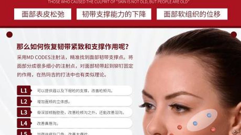 小标题：激光脱毛的原理
